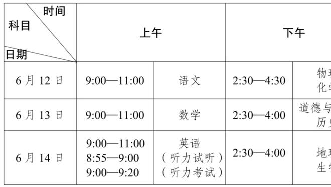 有没有哪些球员，不算是顶级球星，名字却让你印象深刻？